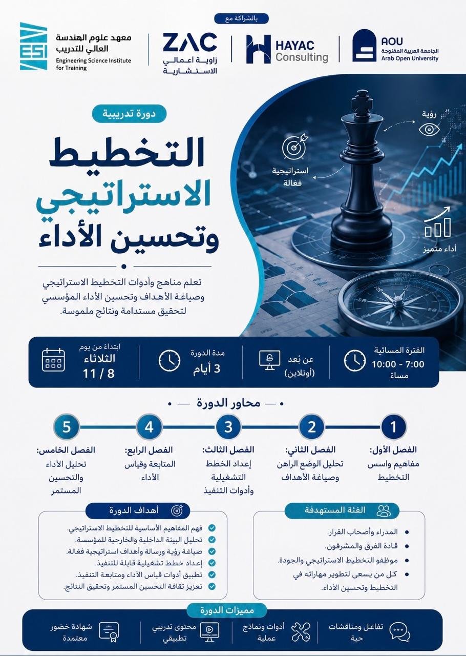 محمي: التخطيط الاستراتيجي وتحسين الأداء